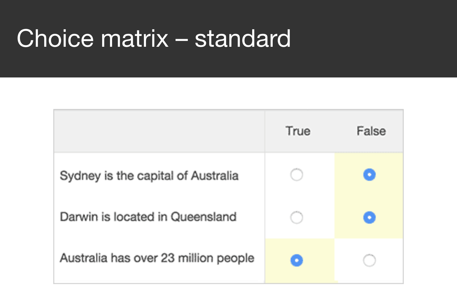 Choice Matrix Question Type