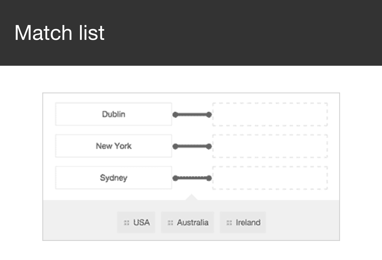 Match List Question Type
